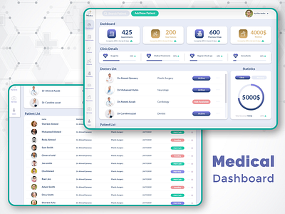 Medical Service App - Dashboard app clean clean ui dailyui dashboad dashboard app dashboard design dashboard ui design flat flat design hospital medical medical app ui ui 100 ui 100day ui challange ux ux challenge