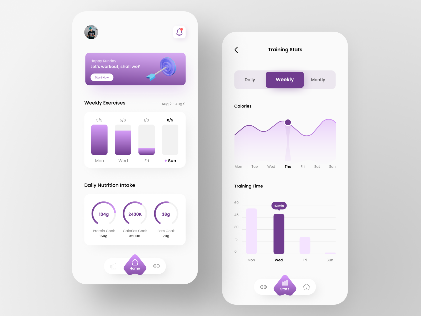 Fitness Tracker - UI by Radomir Poposki on Dribbble