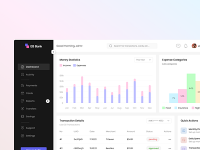 Personal Banking Dashboard app bank banking banking app clean ui dashboard dashboard ui design graph interface money simple clean interface stats ui user interface web