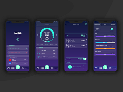 Banking App | Dark mode analytics app bank app bankingapp ui ux uxui