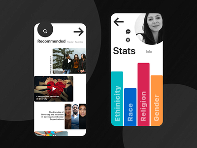 Diversity App - Black Version app chart design digital graphic product progress bar progress ui progressbar ui