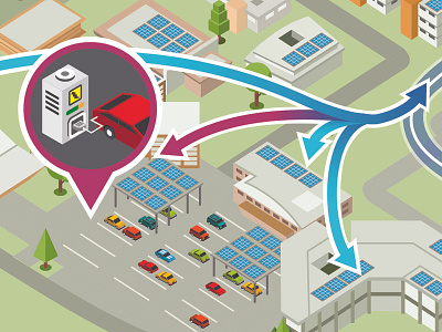 Solar Power and Energy Loop Isometric Illustration