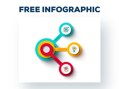 Free infographic template with 3 options. 3 circle free free infographic freebies infographic options