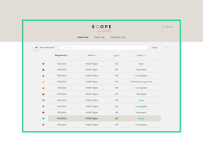 Sqope dashboard online software uxui design