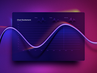 Chart Excitement Graph charts data depth graph lines sketch texture ui