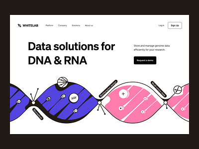 Data analysis for medtech: hero section ai solution dna rna gene research genetic data identity landing page medical analysis medtech medtech platform visual identity web web site