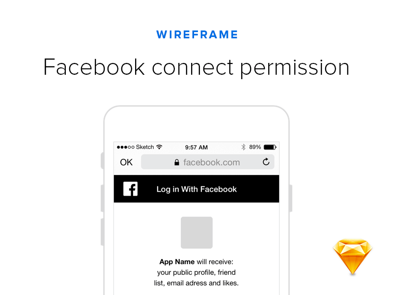 Facebook connect permission - iOS Wireframe
