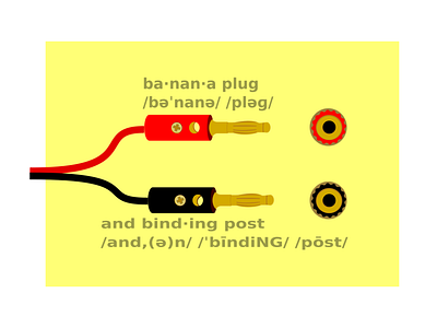 ban-ana audio banana binding plug post shunte88