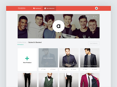 Collection Feed collection dashboard fashion feed grid thumbnails tiles web