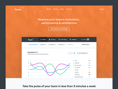 TeamEQ - Public Landing Page chart dashboard graph hero homepage landing landing page ui ux