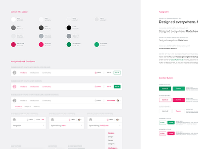 Opendesk Style Guide buttons colours guide minimalist navigation style styleguide
