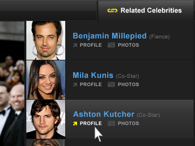 Famous People Photo Viewer 002 dropdown icon navigation ui web