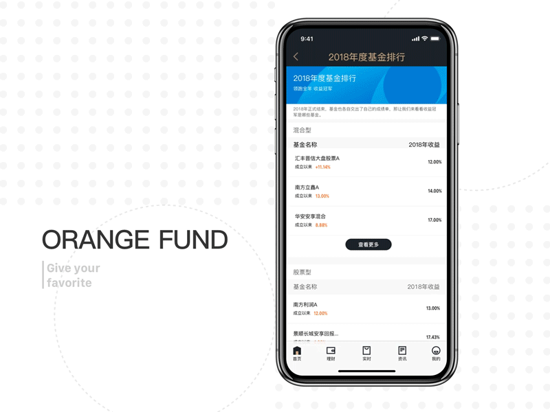 Orange Fund Revised Edition