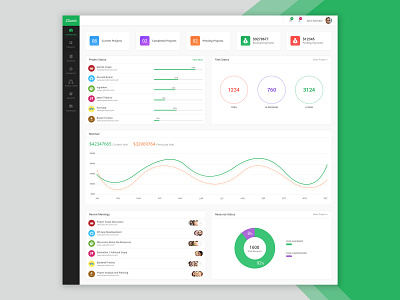 Project Management Tool - Dashboard ui ux design ui concept ux ui design web app design web application design