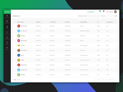 Project Management Tool - Invoice