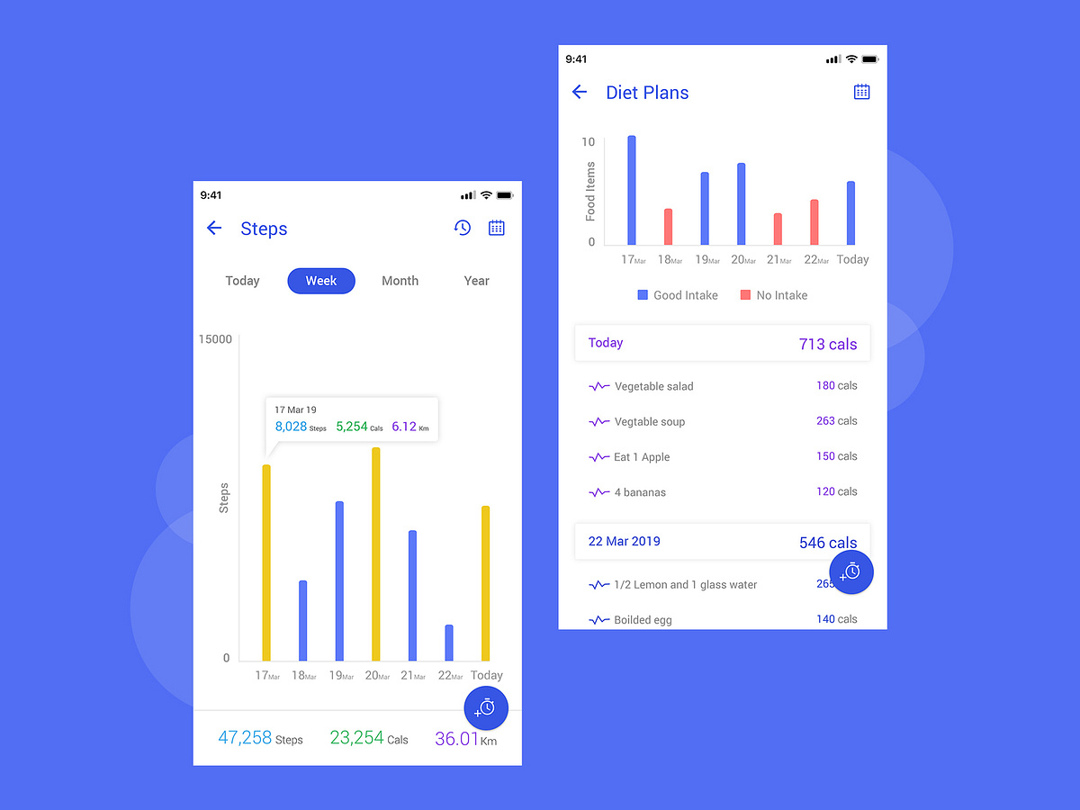 Activity Tracking App designs, themes, templates and downloadable