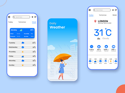 Weather Forecast App UI Design