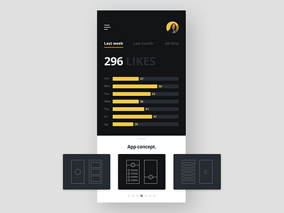 Analytics app concept.