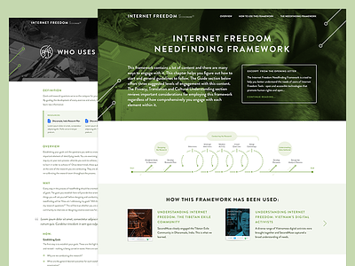 Needfinding Framework clean framework needfinding ui ux web website