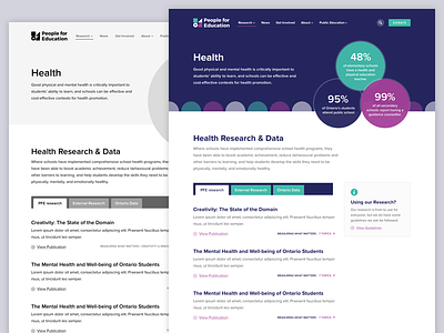 Research Topic articles clean design research statistics stats tabs typography ui ux web website