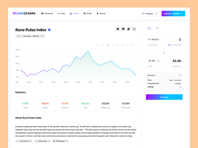 RuneChain Index page blockchain decentralised finance index web3