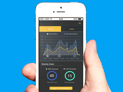 Menu Ideas app dark ui dashboard data design graphs ios mobile phone stats ui ux