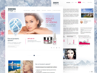 Swiss Image website design beauty cosmetic design switzerland web