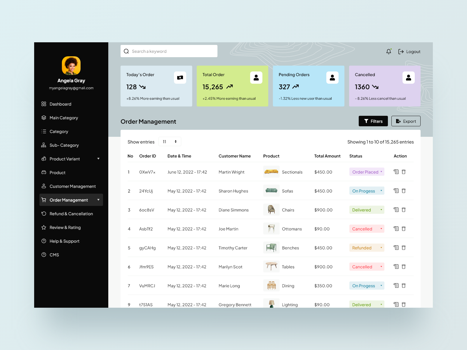 Furniture dashboard - order management page design by Praveen Singh ...