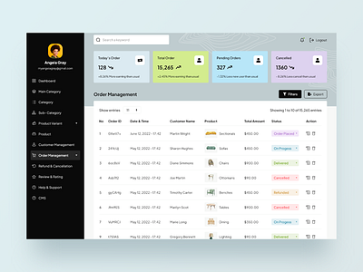 Furniture dashboard - order management page design creative dashboard design ecommerce furniture furniture dashboard praveen solanki prowin studio prowinstudio shopping sofa ui sofa website ui ui design uidesign