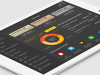 Banking iPad App app bank banking design finance flat gui ipad mobile tablet ui ux