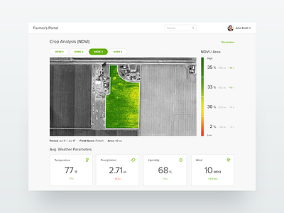 Agriculture Monitoring