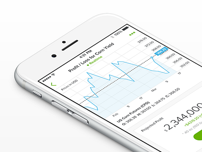 Agricultural App agriculture analysis crop field ios iphone mobile monitoring nasa space ui ux