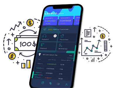 Crypto Trade Home Mobile Ui