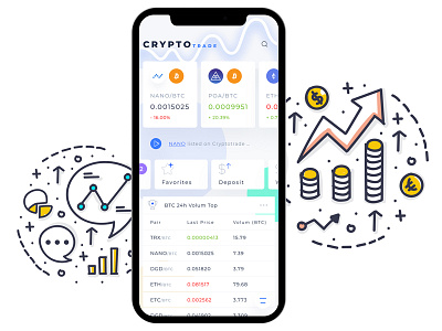 Crypto Trade Home Mobile Ui