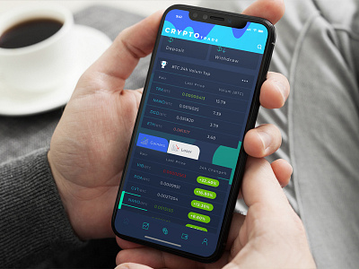 Crypto Trade Home Mobile Ui