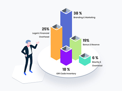 Business Profit Isometric Graphic bitcoin blockchain coin cryptocurrency ethereum exchange ico isometric platform token trade trading