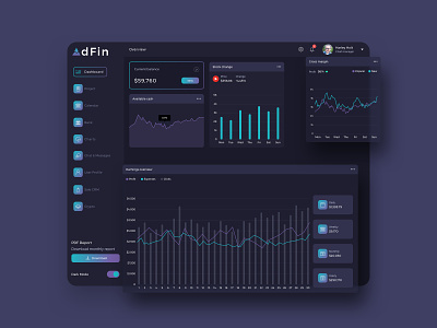 AdFin Finance Dashboard Ui Dark