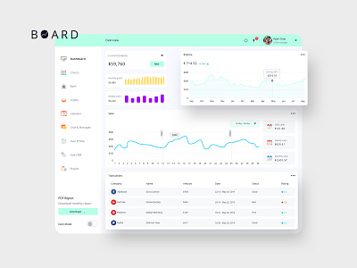 BOARD Finance Dashboard Ui Dark & Light