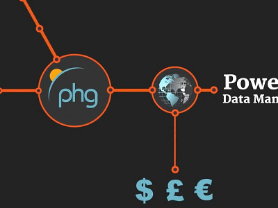 PHG Infographics movie