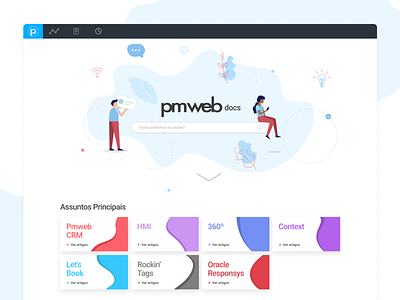 Pmweb Docs