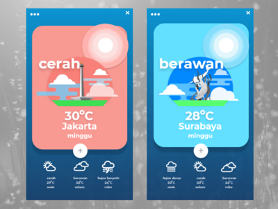 Indonesia's Weather UI Mobile App adobe design design app indonesia photoshop ui ui mobile weather xd