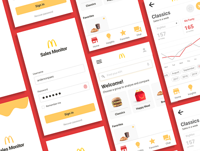 McDonalds Sales Monitor app design design figma google ux certificate mcdonalds prototype ui ui design ux ux design