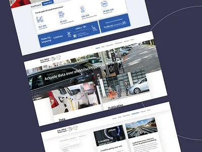 Webdesign inspiration: EV Data⚡ database design elektrisch rijden graphic design naslagwerken ui webdesign webdesigns