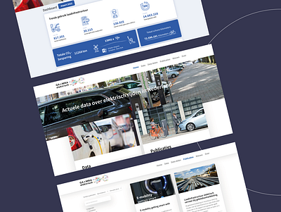 Webdesign inspiration: EV Data⚡ database design elektrisch rijden graphic design naslagwerken ui webdesign webdesigns