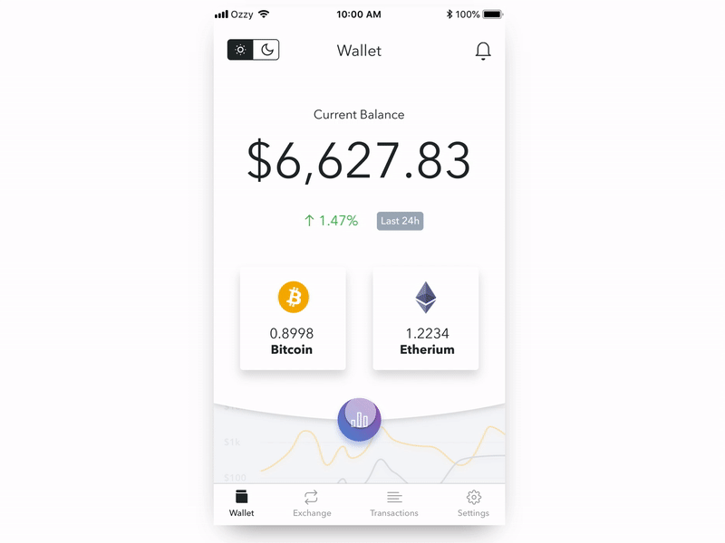 Cryptocurrency Wallet app design interaction ui ui design ux