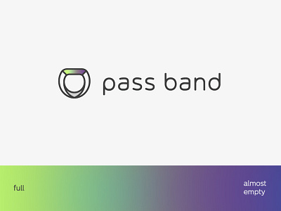 Pass Band logo entertainment internet of things startup technology wearables