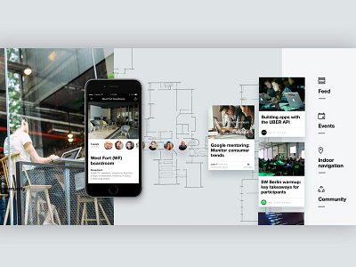Factory app I Network of co-working spaces beacons campus digital branding hub proximity space startup