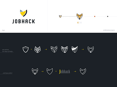 JobHack logo concept