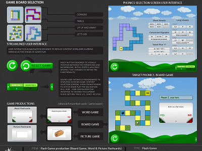 Targetphonics - Flash Game Development