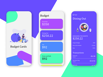 Budget Cards adobexd design experiment mobile app design ux uxdesign visualdesign